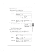 Preview for 94 page of Unipulse F701+ Operation Manual