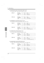 Preview for 97 page of Unipulse F701+ Operation Manual