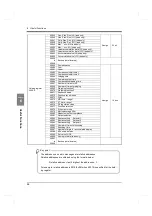 Preview for 103 page of Unipulse F701+ Operation Manual