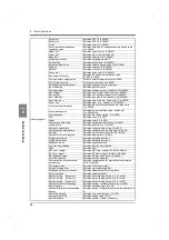 Preview for 105 page of Unipulse F701+ Operation Manual