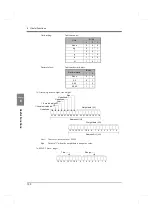 Preview for 107 page of Unipulse F701+ Operation Manual