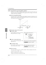 Preview for 111 page of Unipulse F701+ Operation Manual