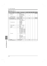 Preview for 139 page of Unipulse F701+ Operation Manual