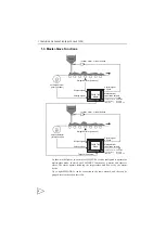 Preview for 17 page of Unipulse F805AT-BC Operation Manual