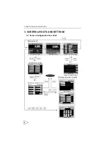 Preview for 23 page of Unipulse F805AT-BC Operation Manual