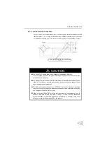 Preview for 32 page of Unipulse F805AT-BC Operation Manual