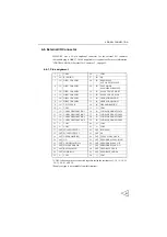 Preview for 36 page of Unipulse F805AT-BC Operation Manual