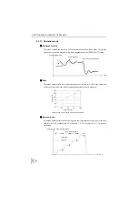 Preview for 67 page of Unipulse F805AT-BC Operation Manual