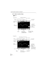 Preview for 83 page of Unipulse F805AT-BC Operation Manual