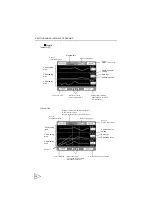 Preview for 85 page of Unipulse F805AT-BC Operation Manual