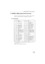 Preview for 110 page of Unipulse F805AT-BC Operation Manual