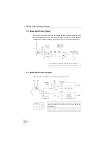 Preview for 111 page of Unipulse F805AT-BC Operation Manual