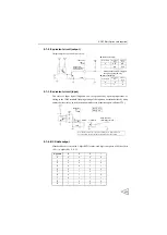 Preview for 148 page of Unipulse F805AT-BC Operation Manual