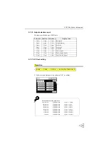 Preview for 150 page of Unipulse F805AT-BC Operation Manual