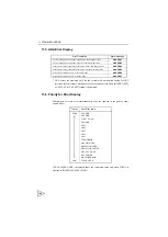 Preview for 175 page of Unipulse F805AT-BC Operation Manual