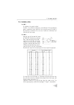 Preview for 180 page of Unipulse F805AT-BC Operation Manual