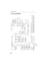 Preview for 183 page of Unipulse F805AT-BC Operation Manual