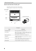 Preview for 13 page of Unipulse M252A Operation Manual