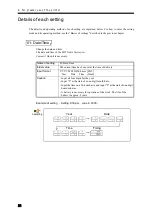 Preview for 35 page of Unipulse M252A Operation Manual