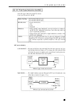 Preview for 36 page of Unipulse M252A Operation Manual