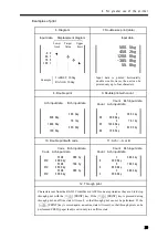 Preview for 40 page of Unipulse M252A Operation Manual