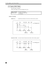 Preview for 45 page of Unipulse M252A Operation Manual