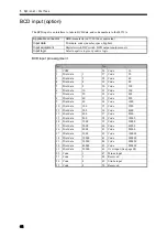 Preview for 55 page of Unipulse M252A Operation Manual