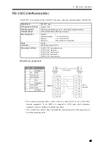 Preview for 60 page of Unipulse M252A Operation Manual