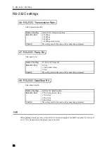 Preview for 61 page of Unipulse M252A Operation Manual