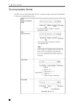 Preview for 63 page of Unipulse M252A Operation Manual