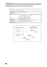 Preview for 67 page of Unipulse M252A Operation Manual