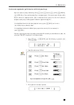 Preview for 68 page of Unipulse M252A Operation Manual