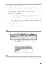 Preview for 72 page of Unipulse M252A Operation Manual