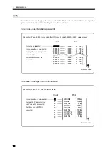 Preview for 73 page of Unipulse M252A Operation Manual