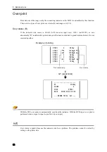 Preview for 79 page of Unipulse M252A Operation Manual