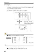 Preview for 81 page of Unipulse M252A Operation Manual