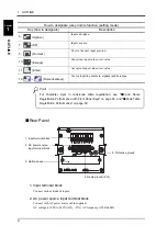 Preview for 13 page of Unipulse M525B Operation Manual