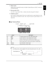 Preview for 14 page of Unipulse M525B Operation Manual