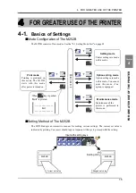 Preview for 24 page of Unipulse M525B Operation Manual