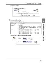 Preview for 36 page of Unipulse M525B Operation Manual