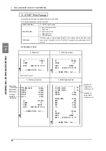 Preview for 37 page of Unipulse M525B Operation Manual