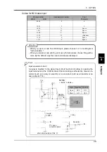 Preview for 48 page of Unipulse M525B Operation Manual