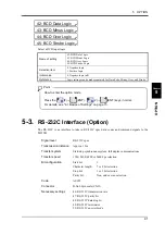 Preview for 50 page of Unipulse M525B Operation Manual