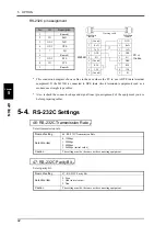 Preview for 51 page of Unipulse M525B Operation Manual