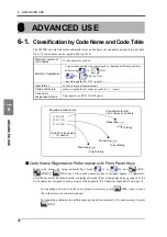 Preview for 55 page of Unipulse M525B Operation Manual