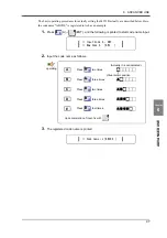 Preview for 56 page of Unipulse M525B Operation Manual