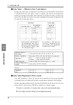 Preview for 57 page of Unipulse M525B Operation Manual