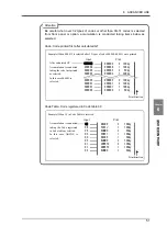 Preview for 60 page of Unipulse M525B Operation Manual