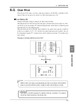 Preview for 66 page of Unipulse M525B Operation Manual