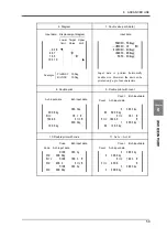 Preview for 68 page of Unipulse M525B Operation Manual